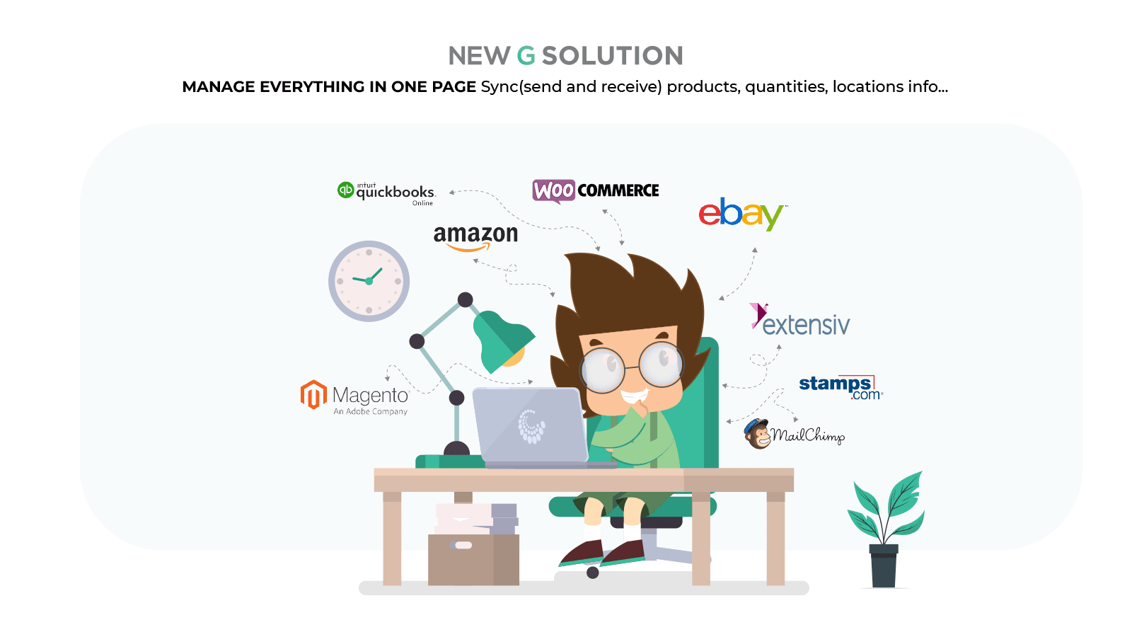 New G Solution ERP and Inventory management software