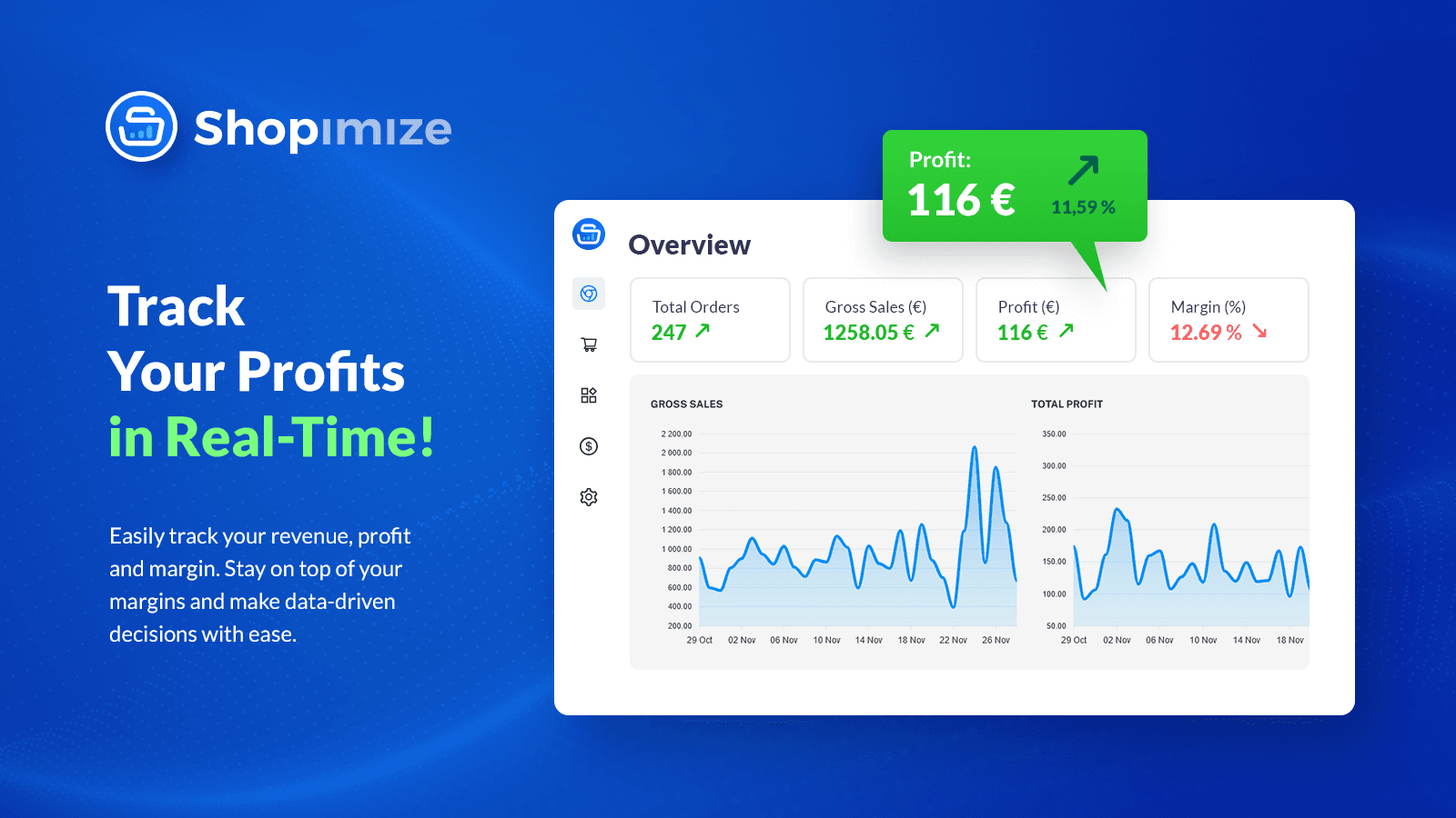 Shopimize profit and margin analytics