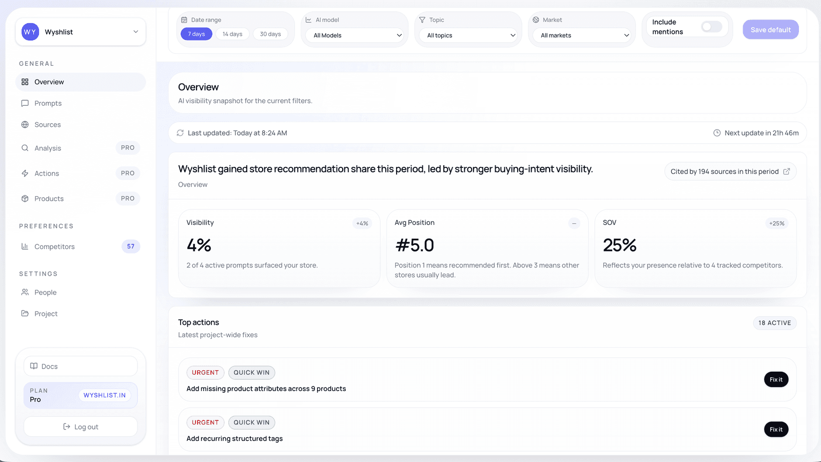 Overview dashboard with AI visibility and top catalog fixes