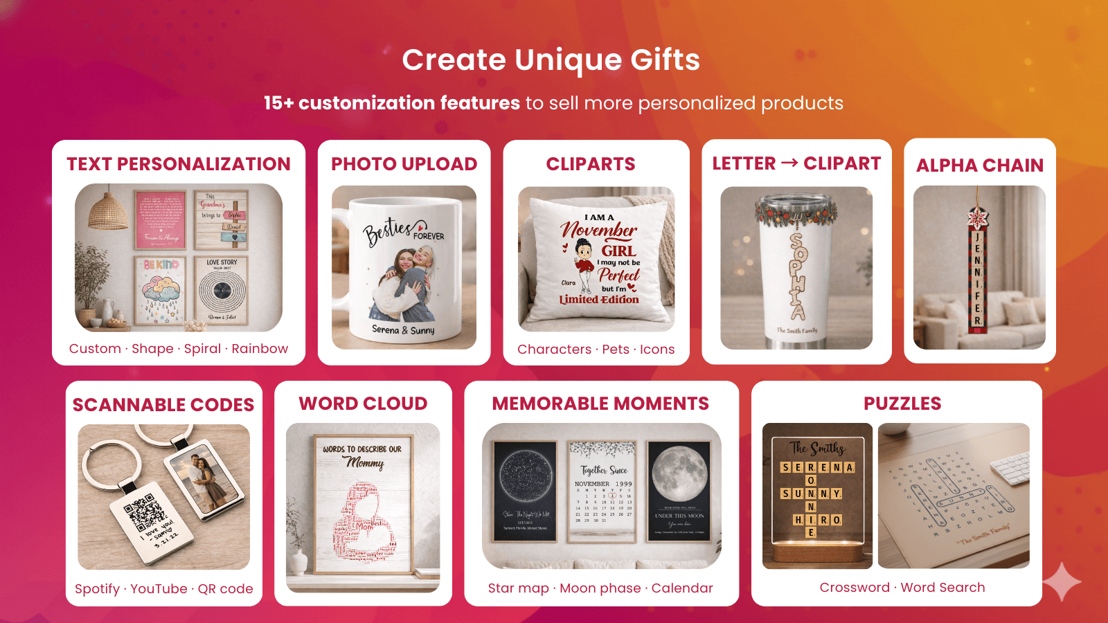 Customall Effortless Personalization for Print on Demand Product