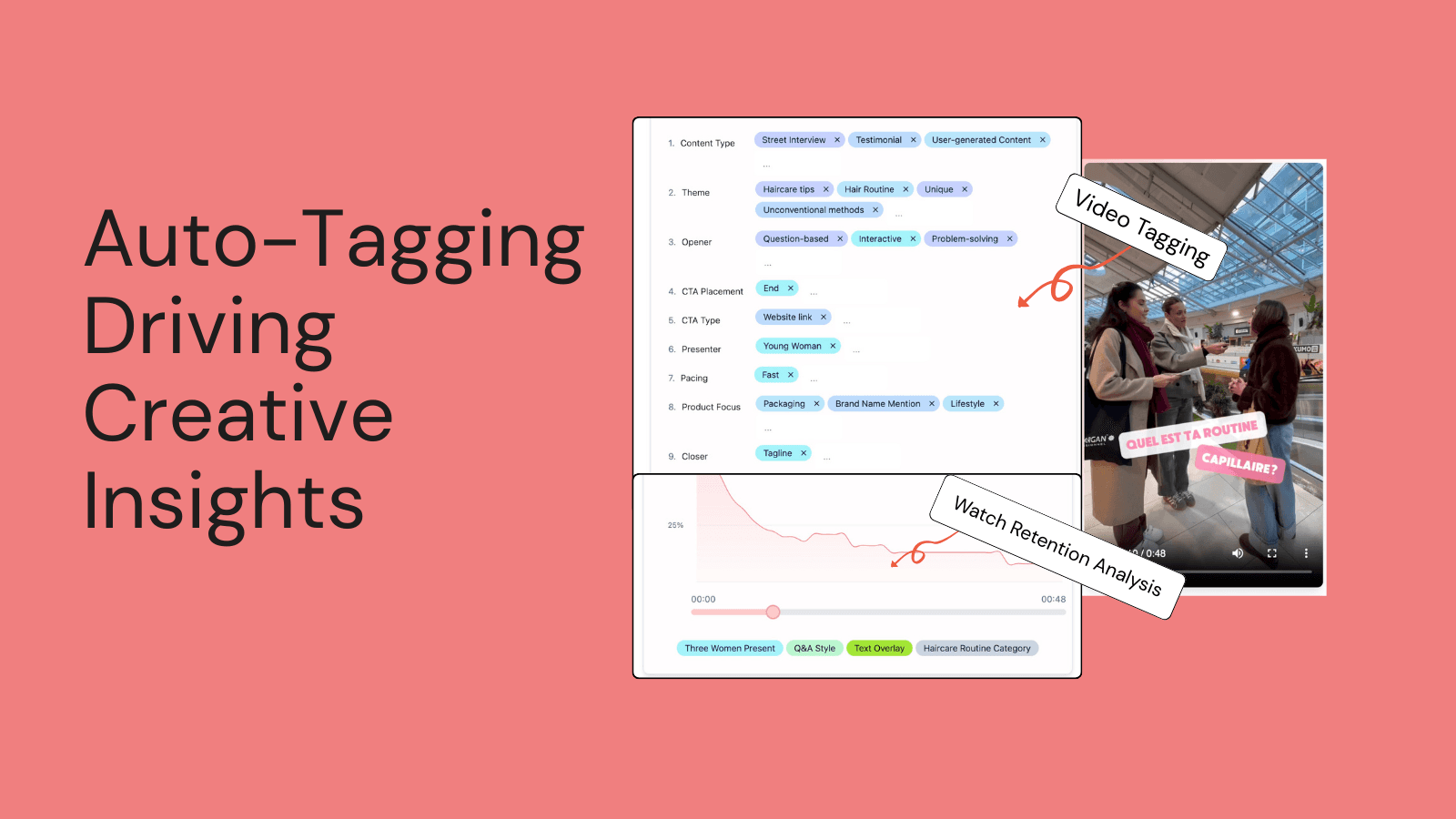 Auto-Tagging