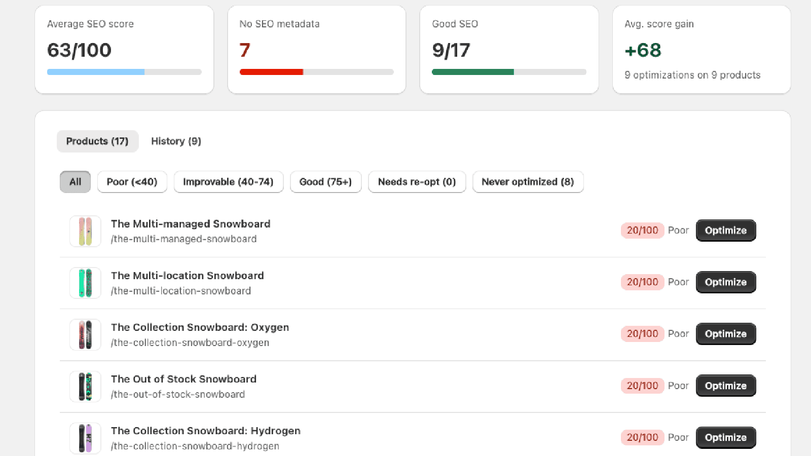 SEO optimization brandpulse