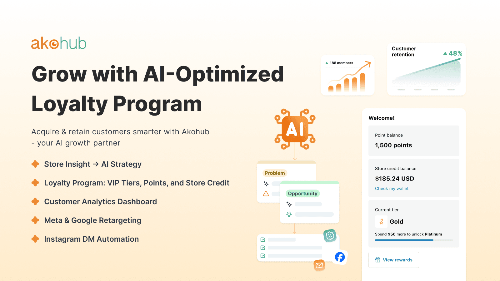 Grow with AI-Optimized Loyalty Program