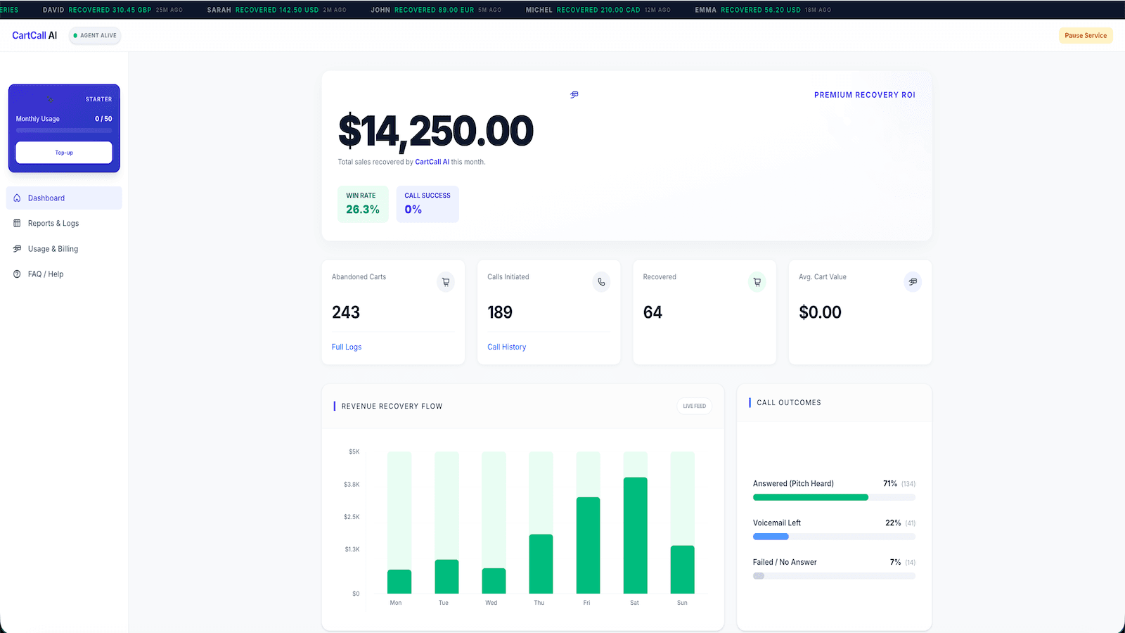 Real-time ROI: Track your recovered revenue live.