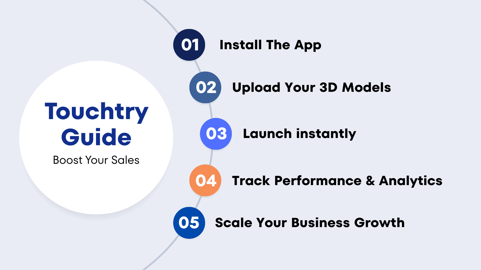 Touchtry Interactive dashboard with QR-based mobile AR preview