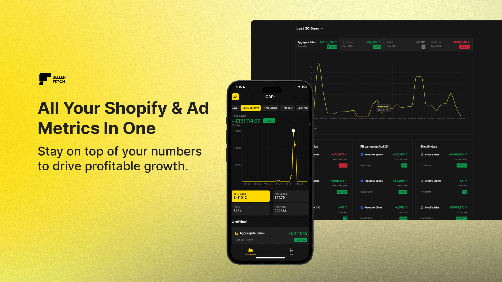 The All-in-One dashboard for your Shopify and marketing data