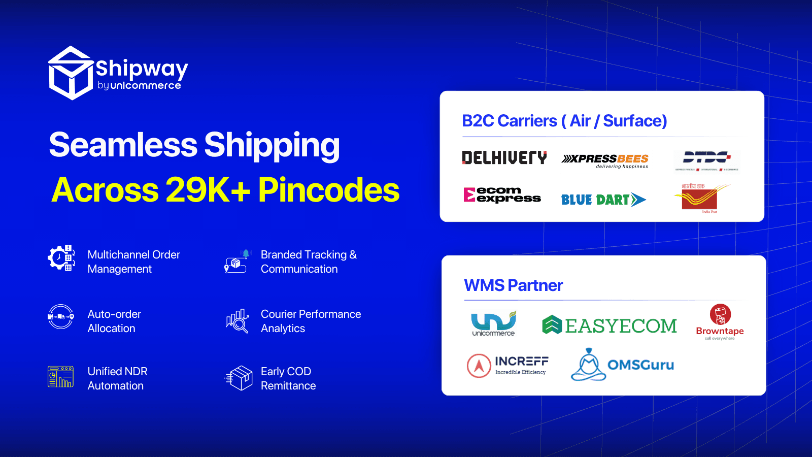 Seamless eCommerce Courier Aggregation & Shipping Solution