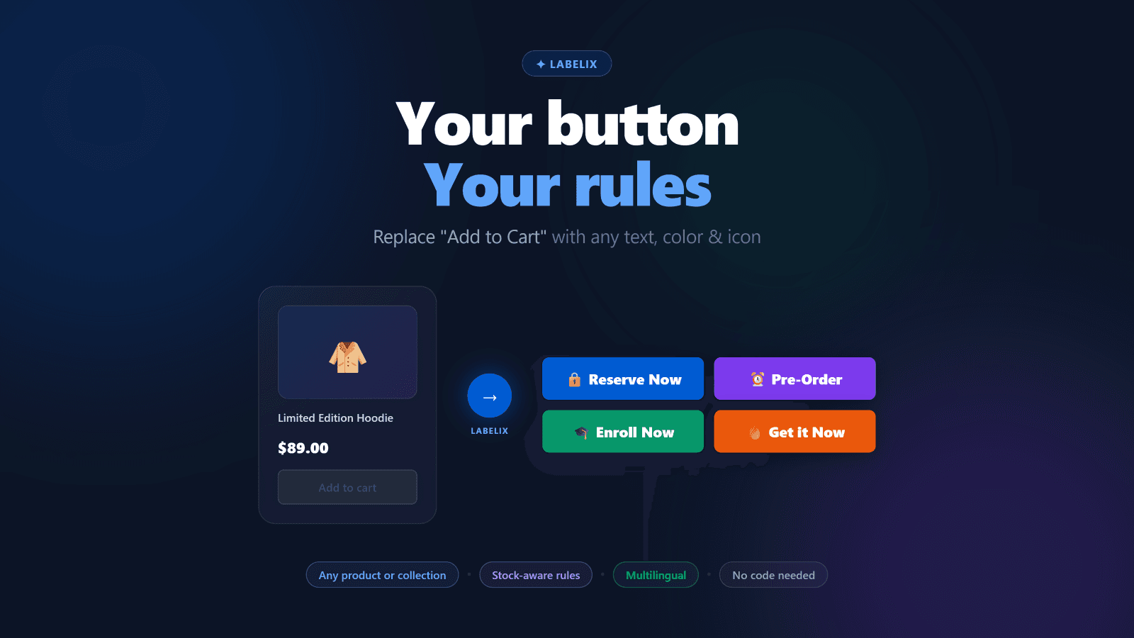 Your button. Your rules