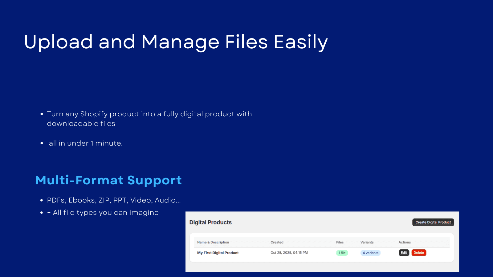 turn shopify products to Digital Products