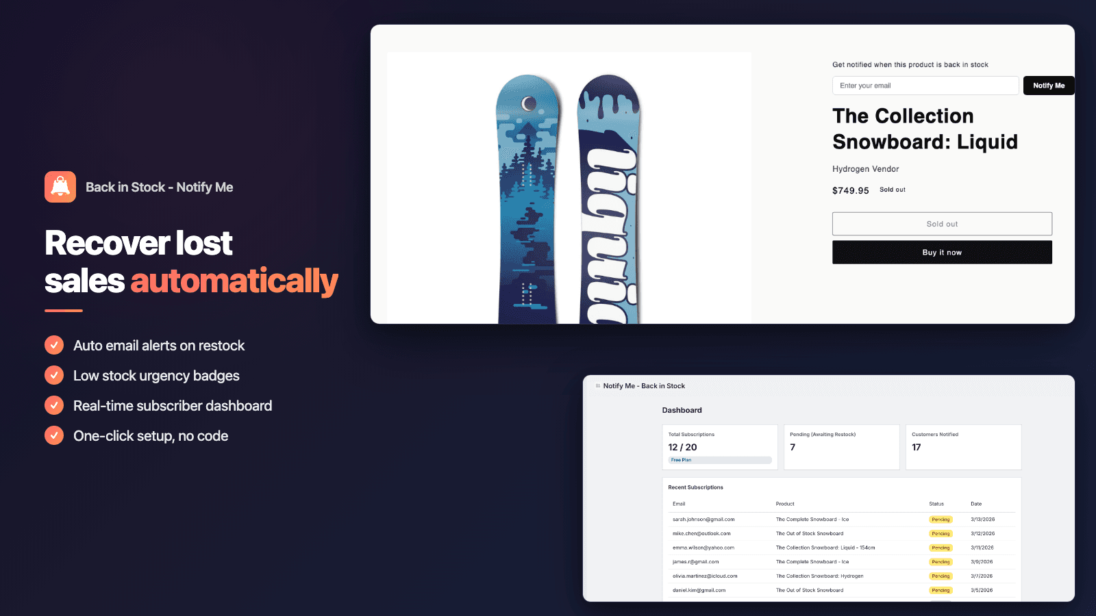 Auto-notify customers when items are back in stock.