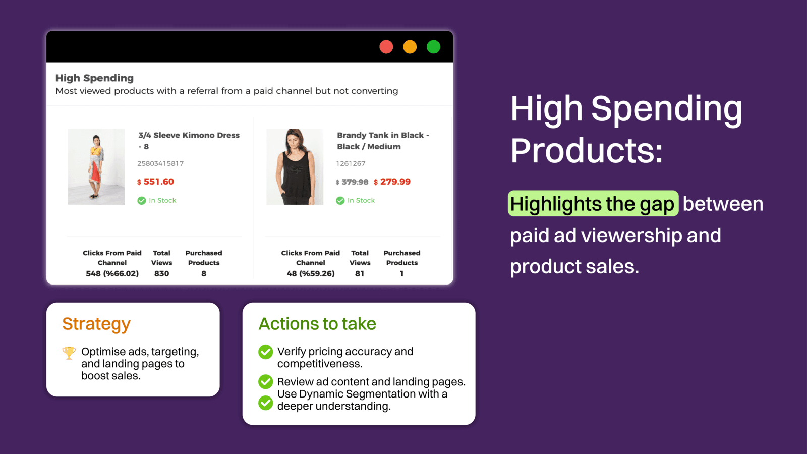 Product Insights
