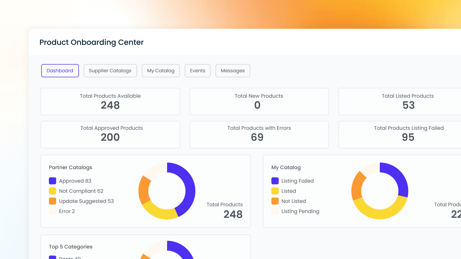 Logicbroker - Connect & Grow
