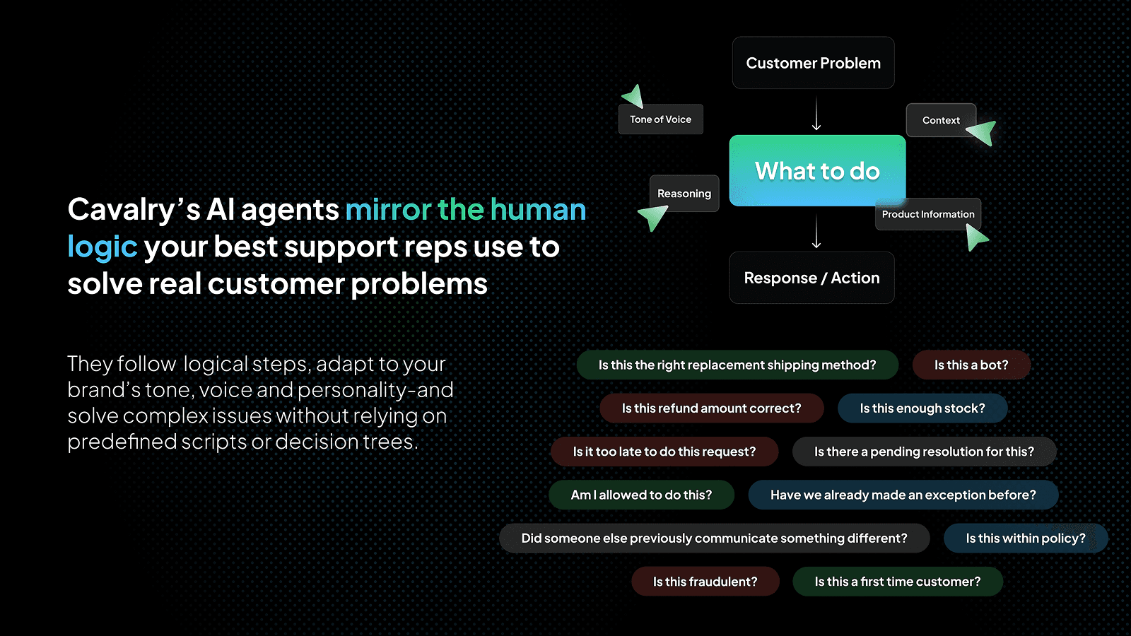 Add customer assurance for last-mile damage, loss, and theft