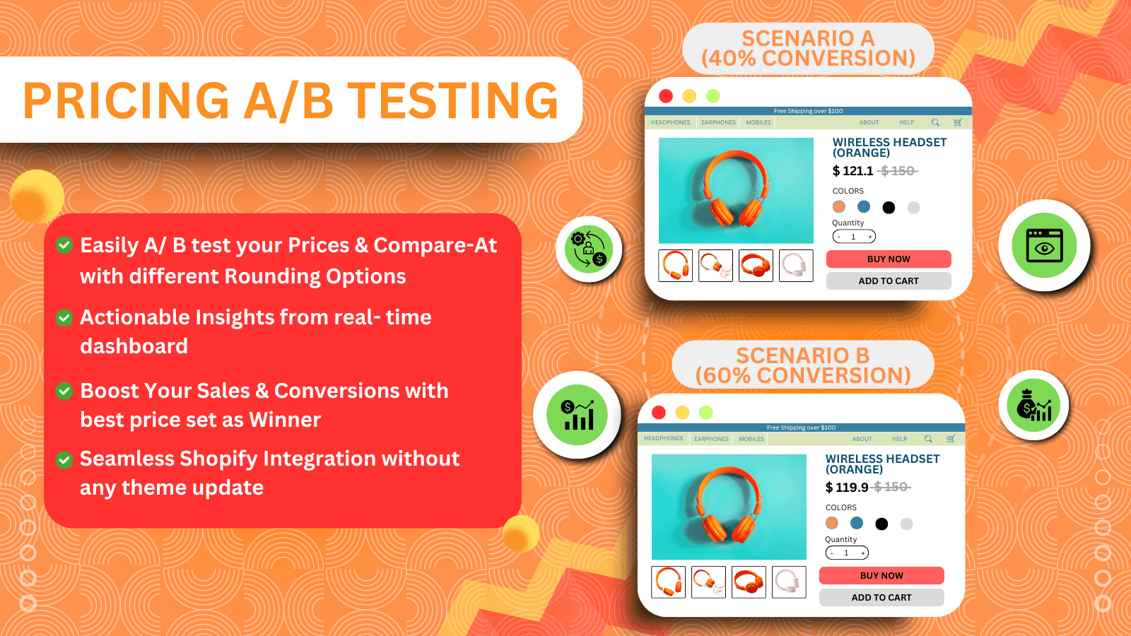 Pricing.AI - A/B Testing