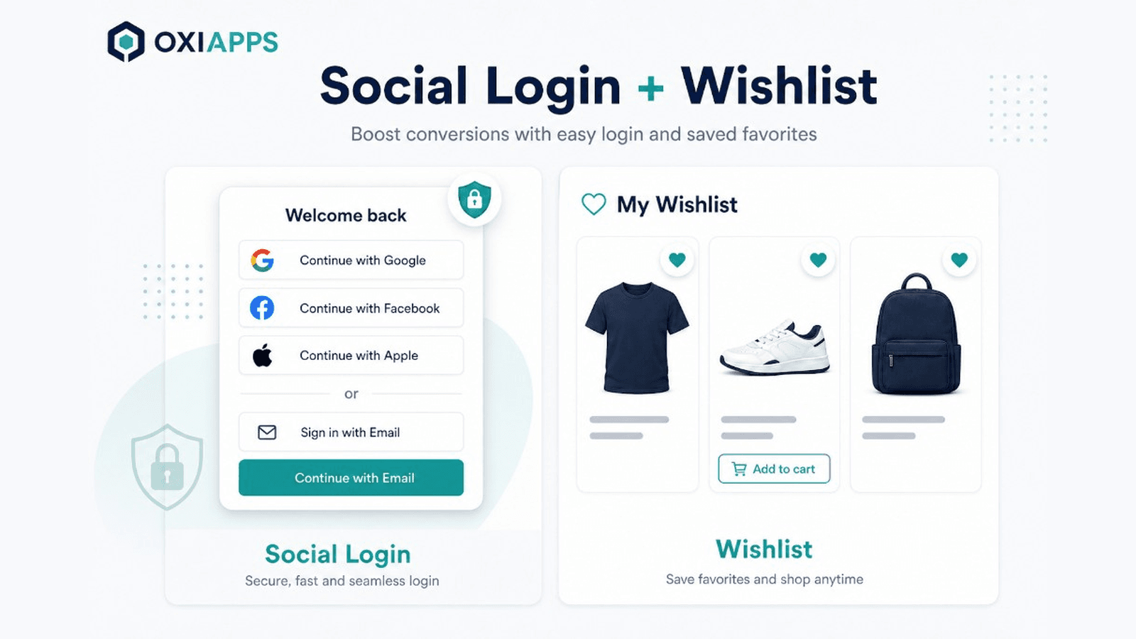 Oxi Social Login and Wishlist