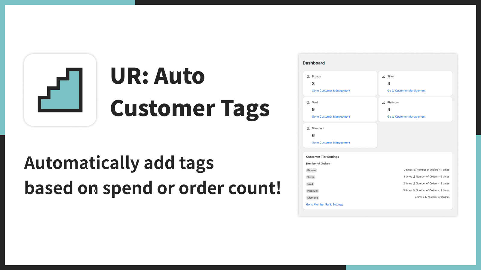 Automatically add tags based on spend or order count