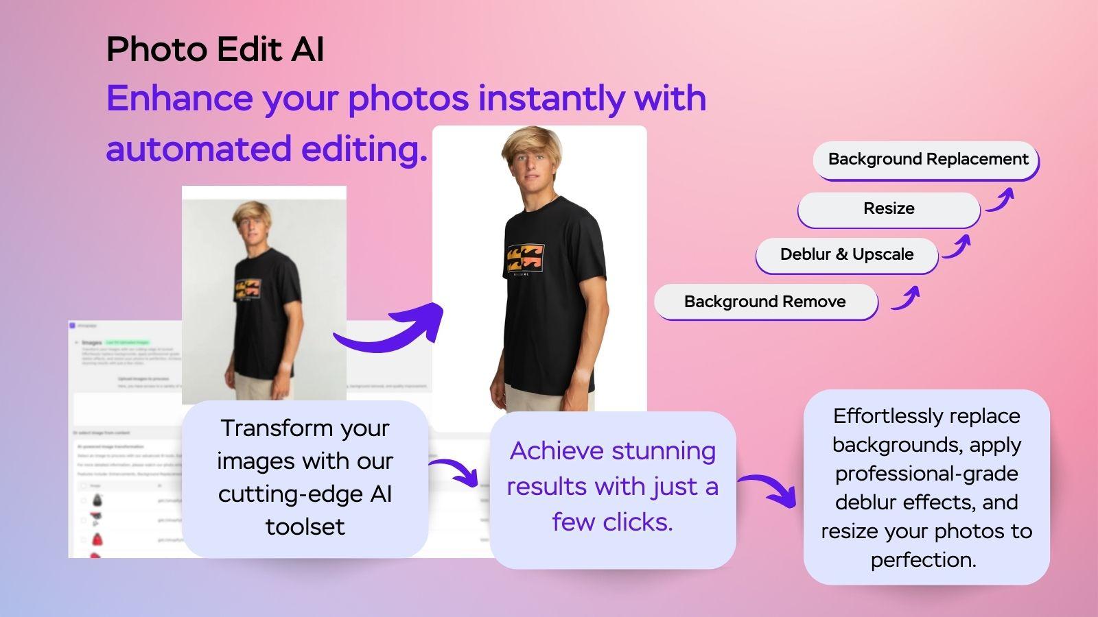 Image Edit and remove background, image ai, Resize Auto