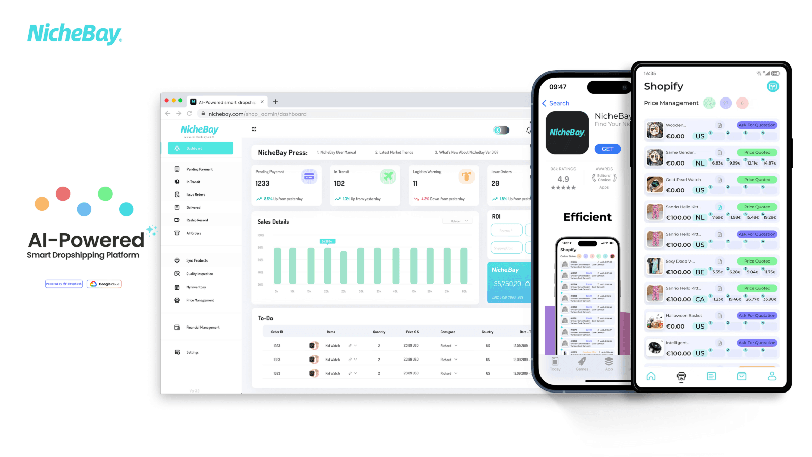AI-Powered ,Smarter than ever