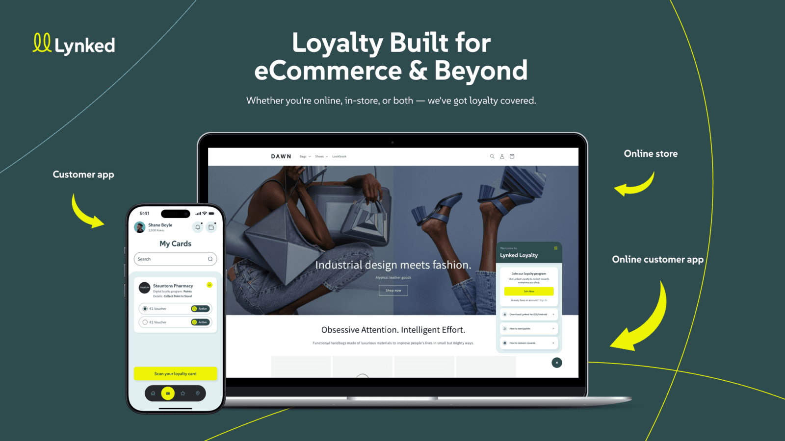 Omnichannel loyalty, built to grow business.