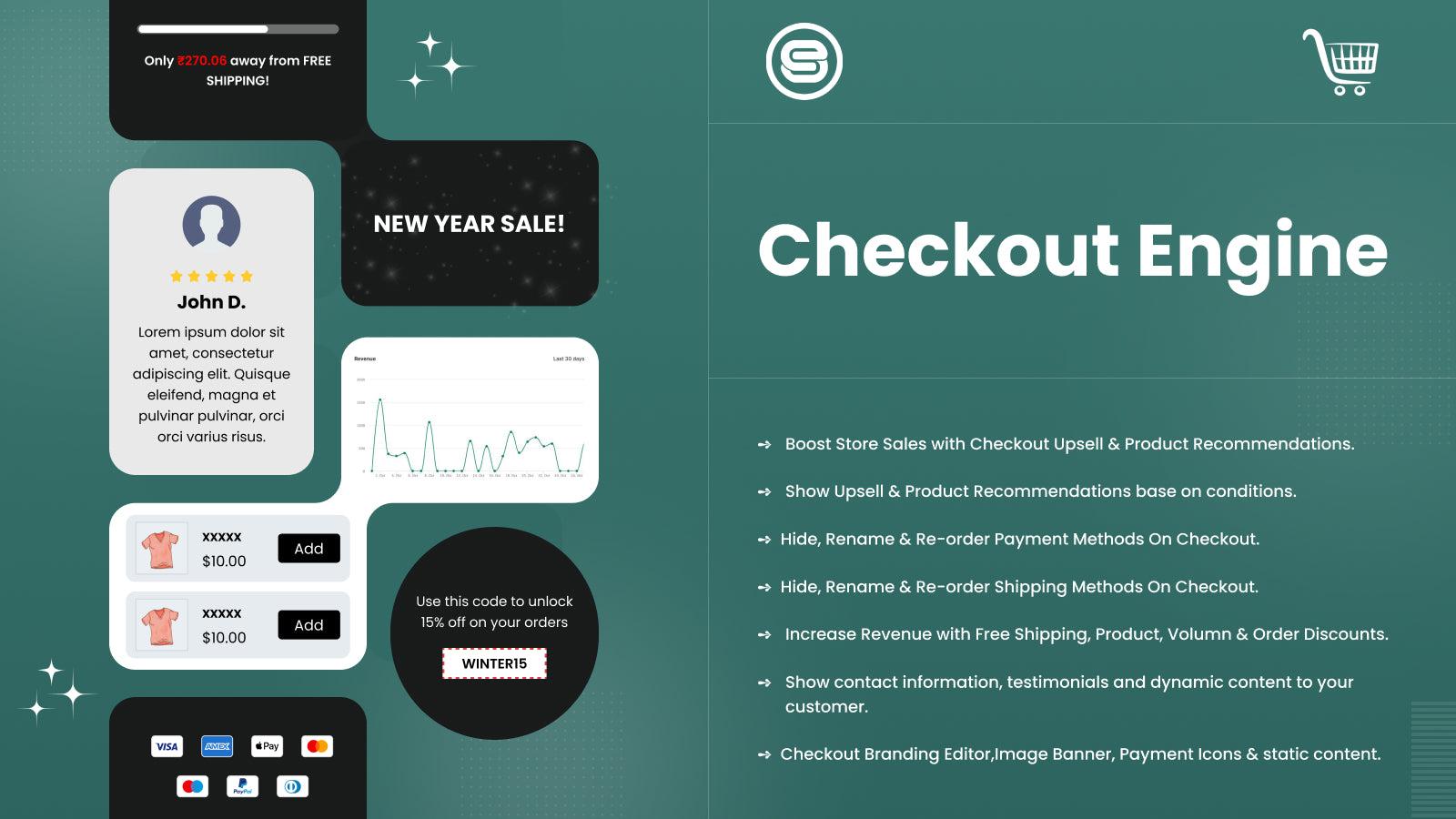 Checkout engine, Shopify Checkout Customizer