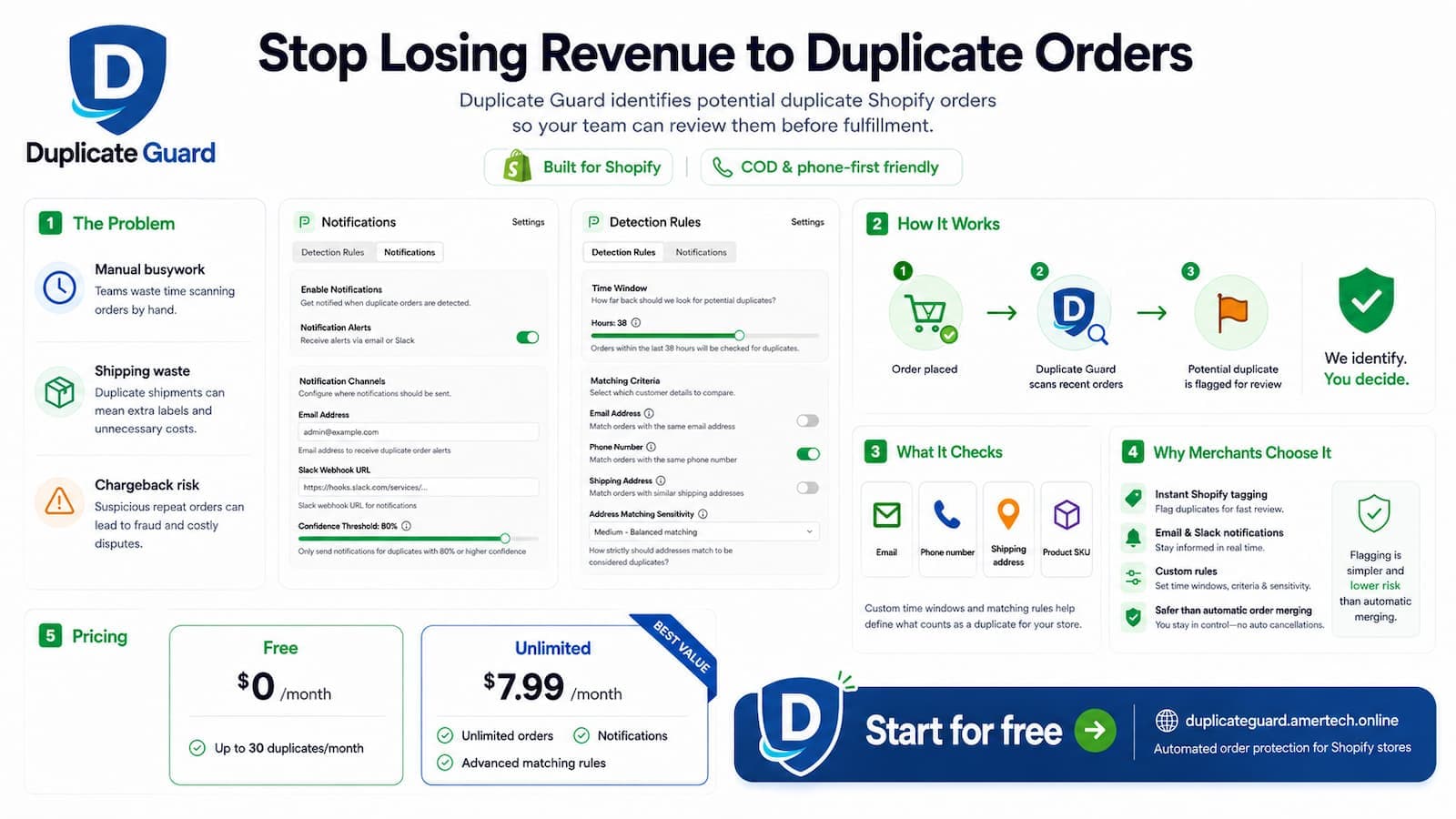 Review duplicate-looking orders before fulfillment