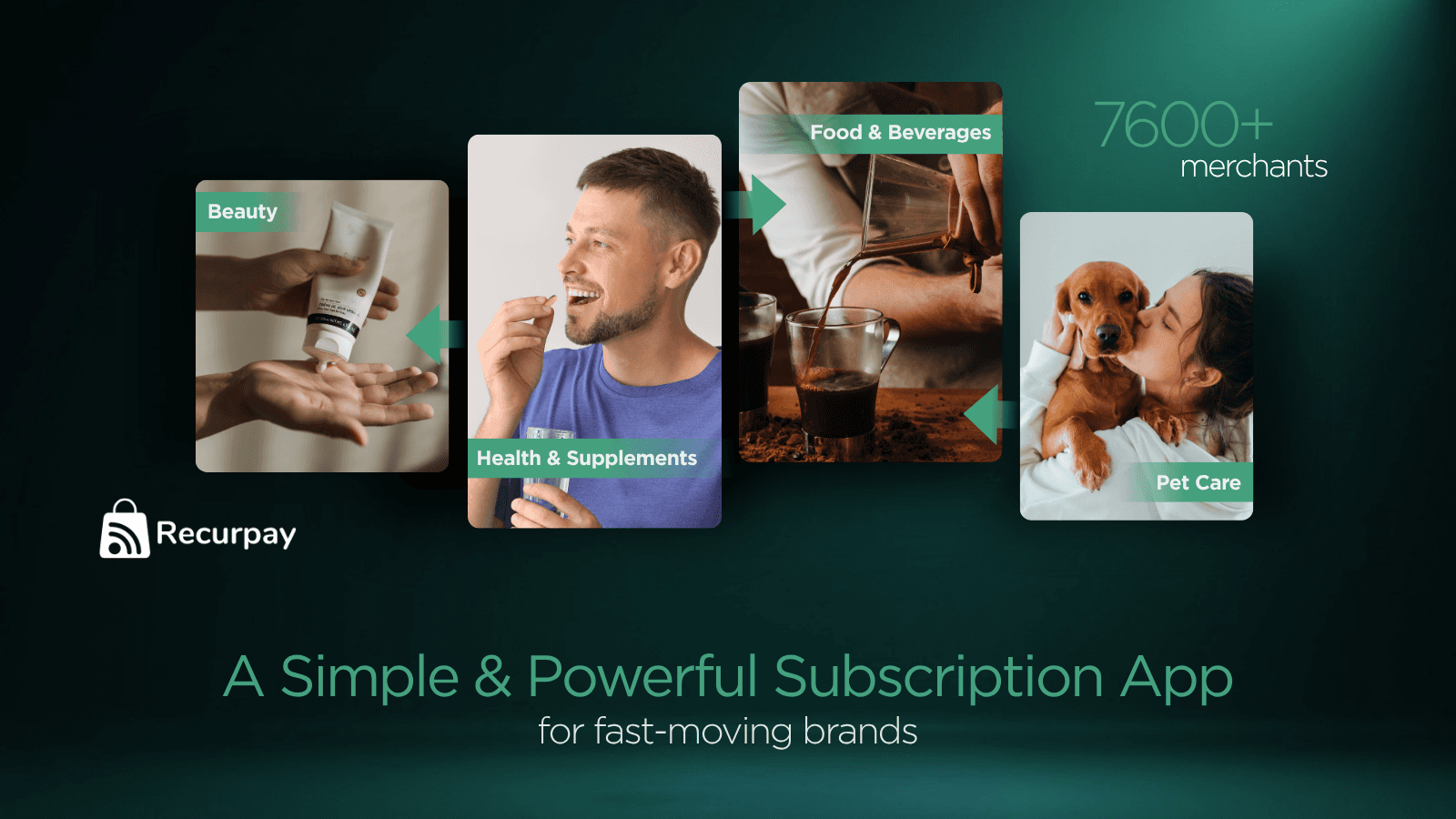 Subscription app for fast moving brands