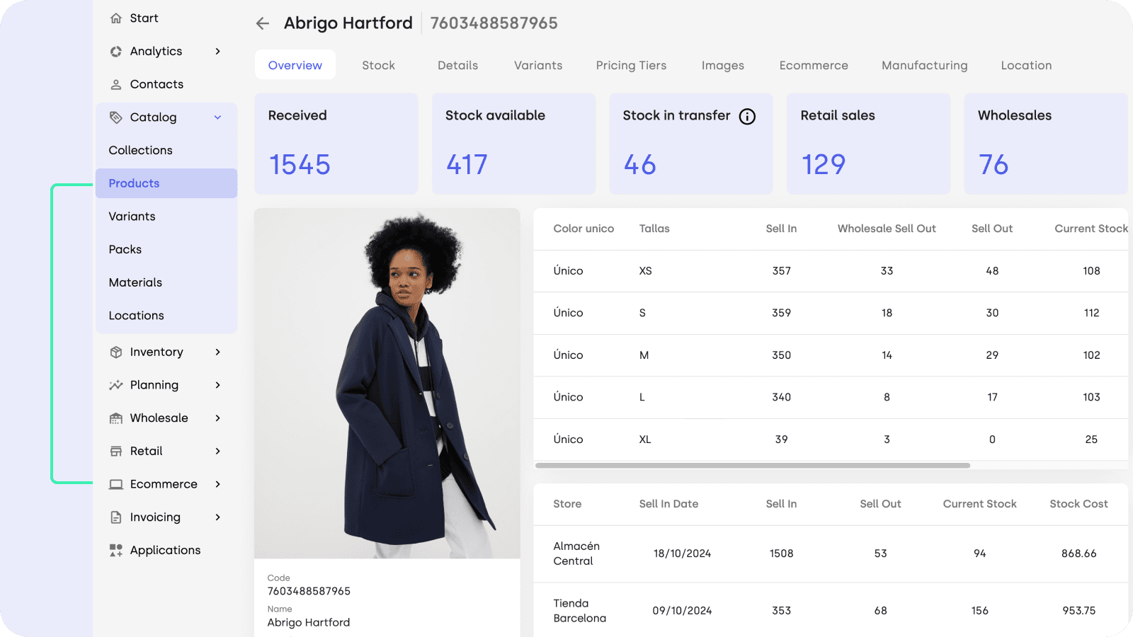Product dashboard view inside Stockagile