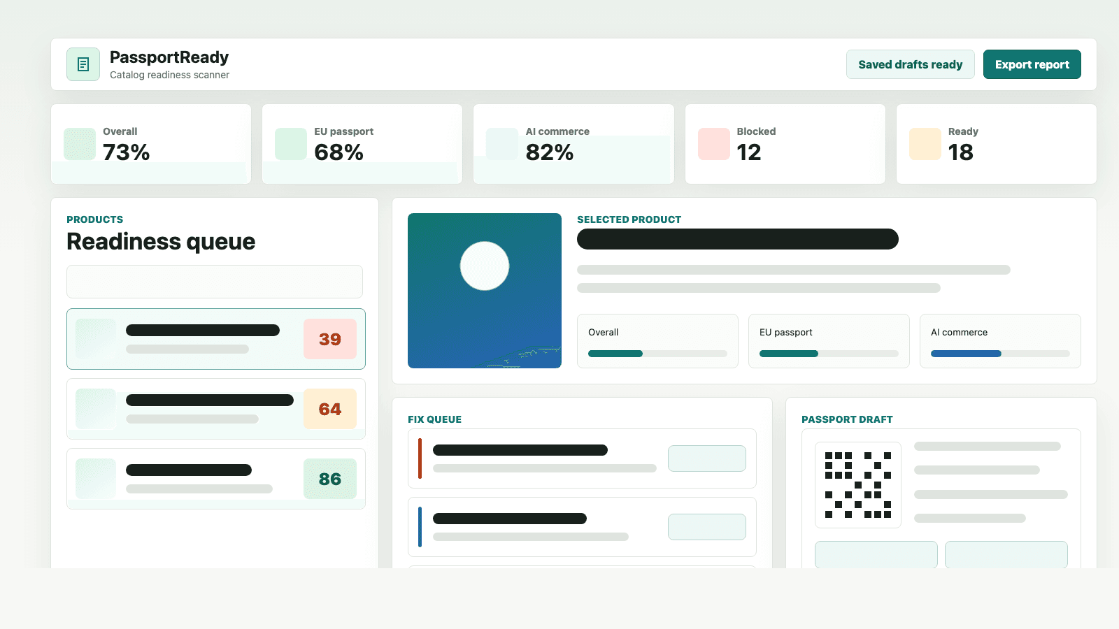 Passport_Ready_overview
