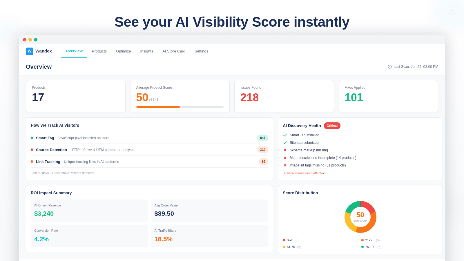Wandex dashboard showing AI Visibility Score and product optimiz