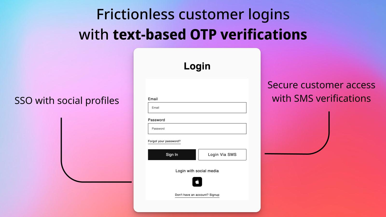 Manage Logins, Track Customer Data, and Access Installation & He
