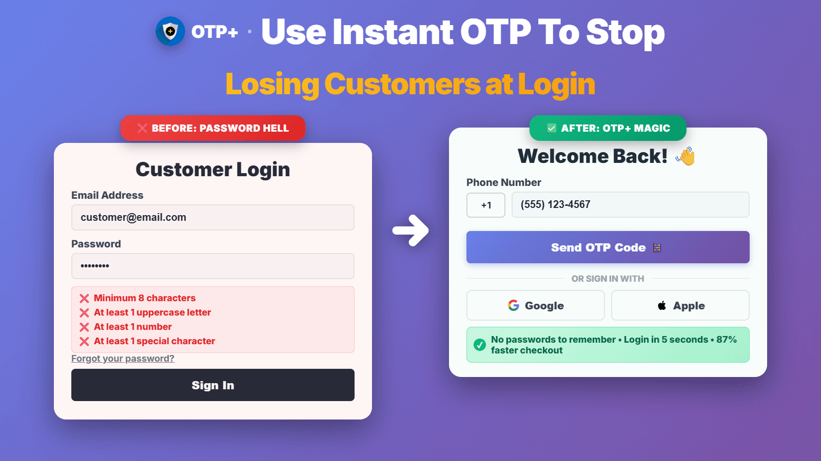 Manage Logins, Track Customer Data, and Access Installation & He