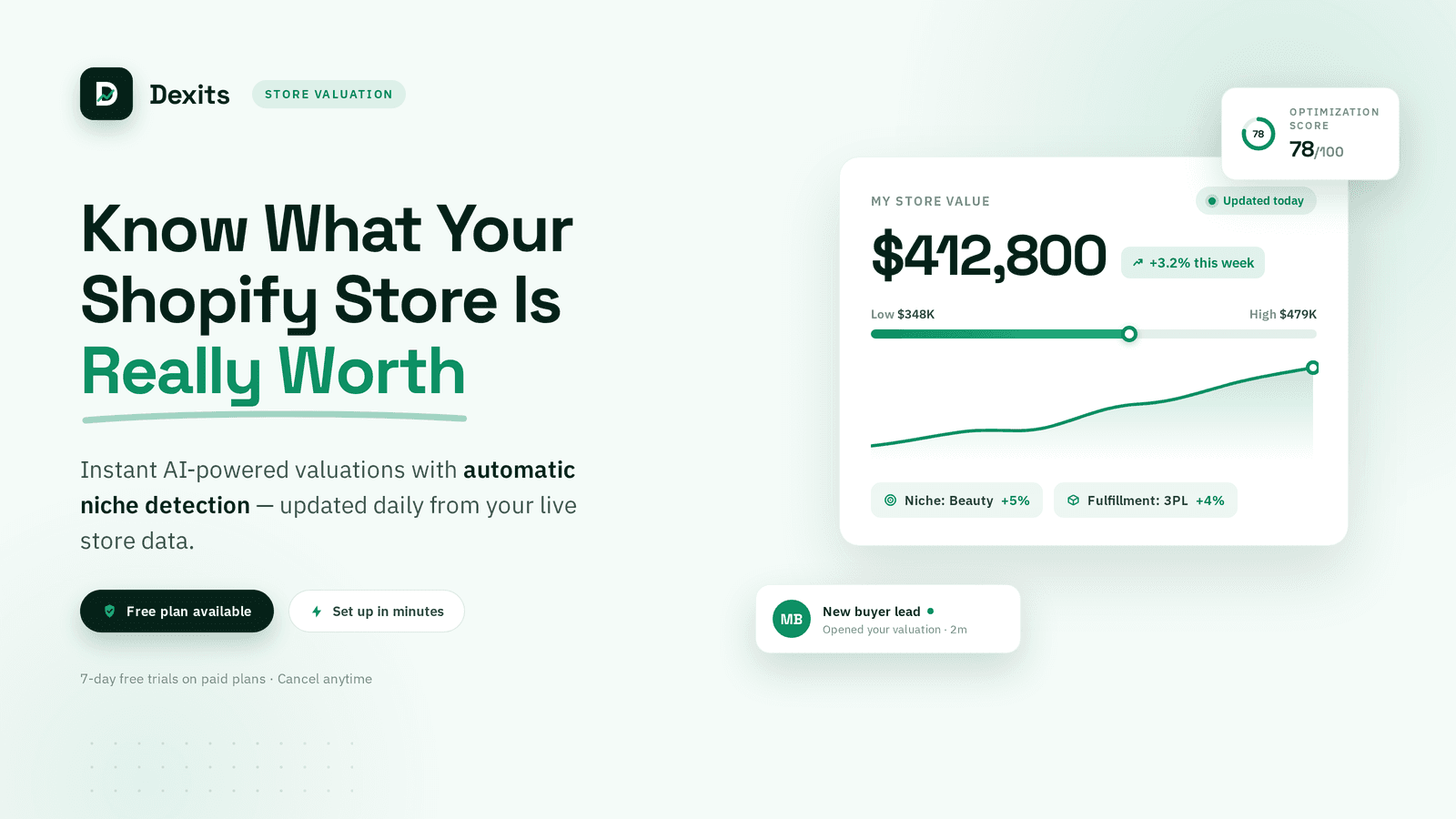 Live store valuation dashboard with rising trend