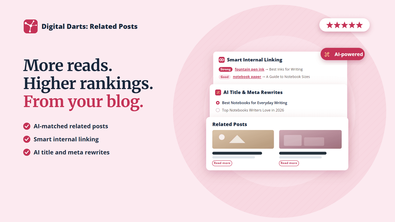 AI blog SEO app: related posts, internal links, title fixes