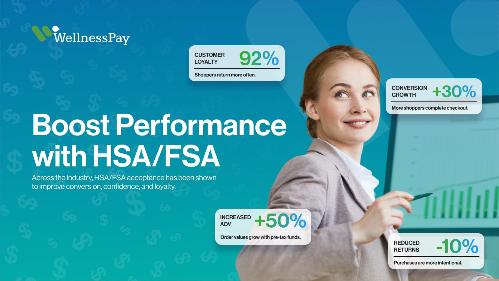 Post-purchase HSA/FSA reimbursement on Shopify Thank You page