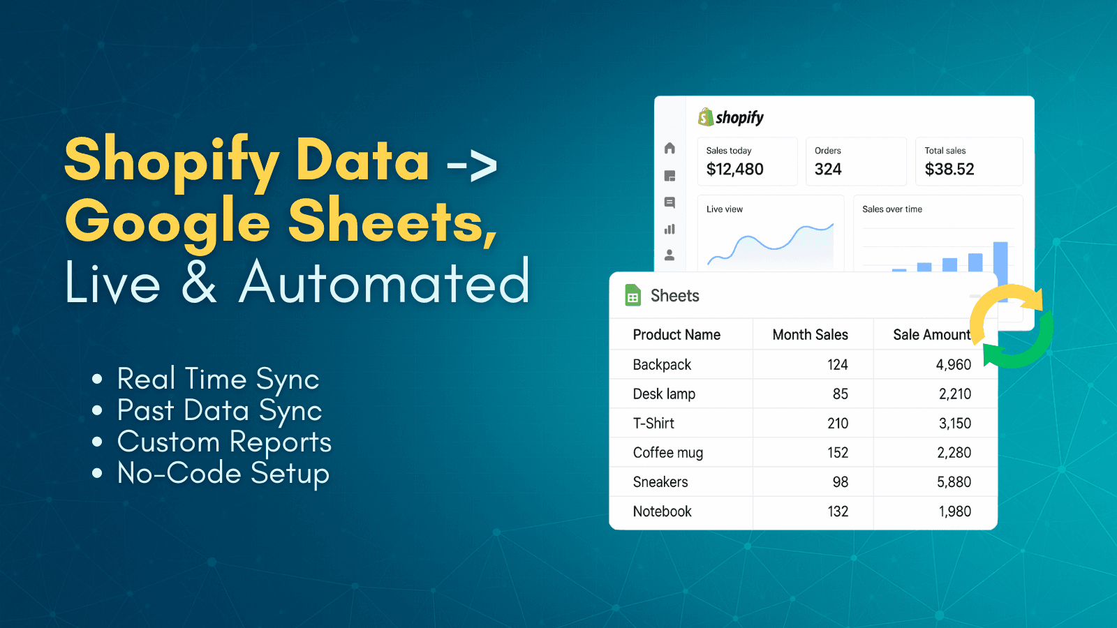 Shopify to Google Sheets