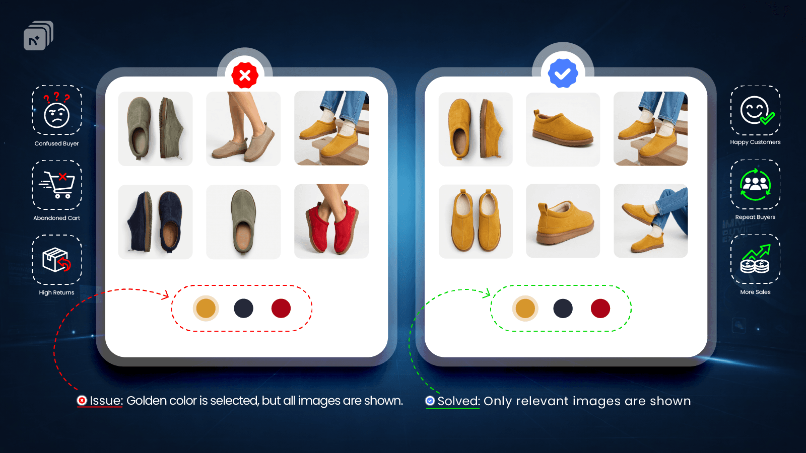 Add multiple images to shopify product variants.