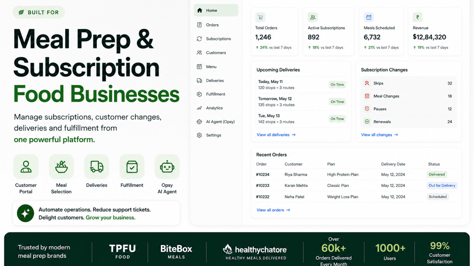 merchants with recurring, or fulfillment-heavy order workflows