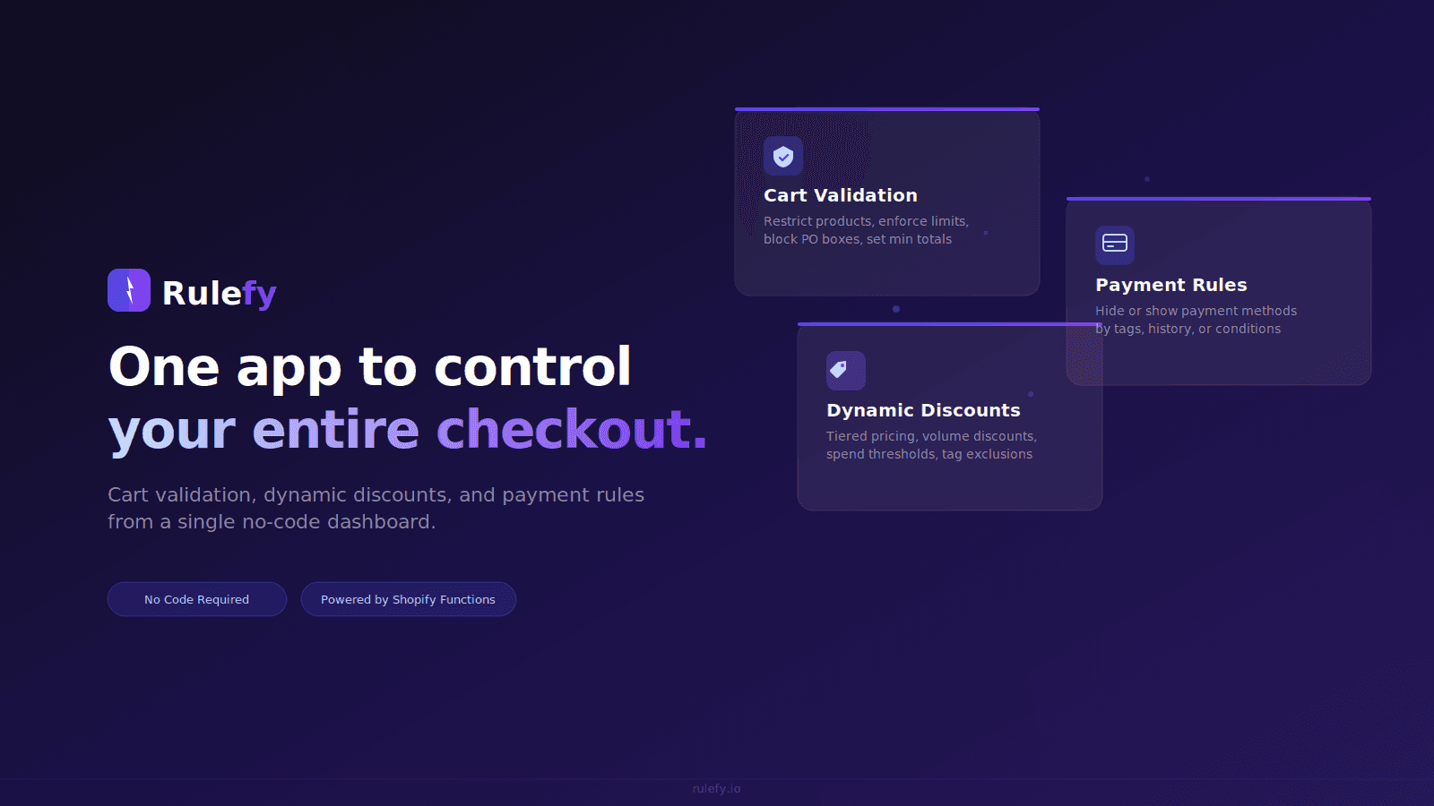 Rulefy: Cart validation, discounts & payment rules in one app.