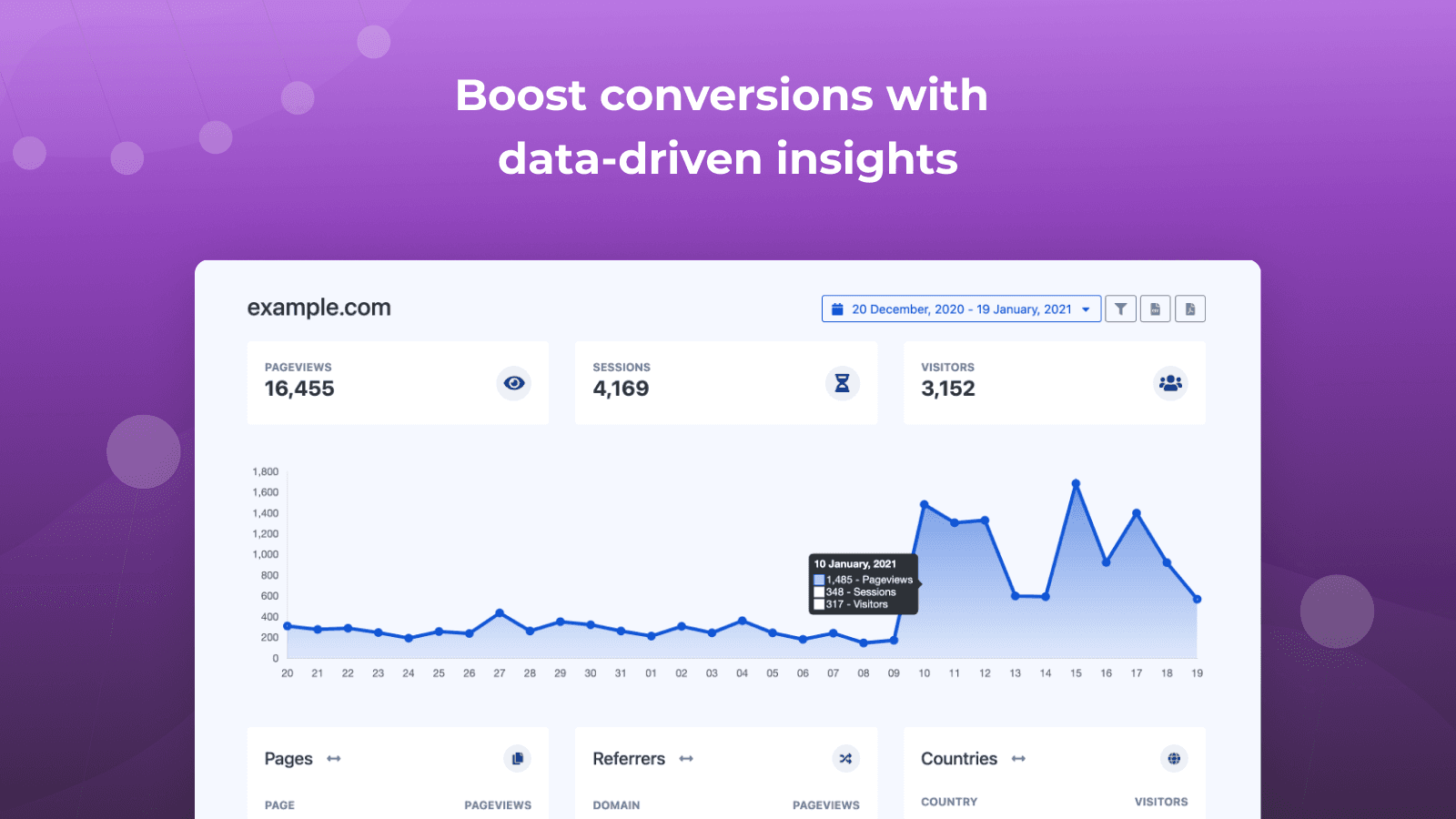 DinoStats dashboard with analytics