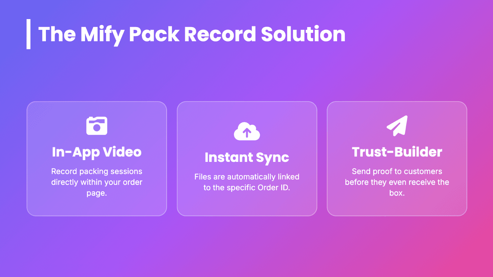 Record packing videos for each order and share with customers