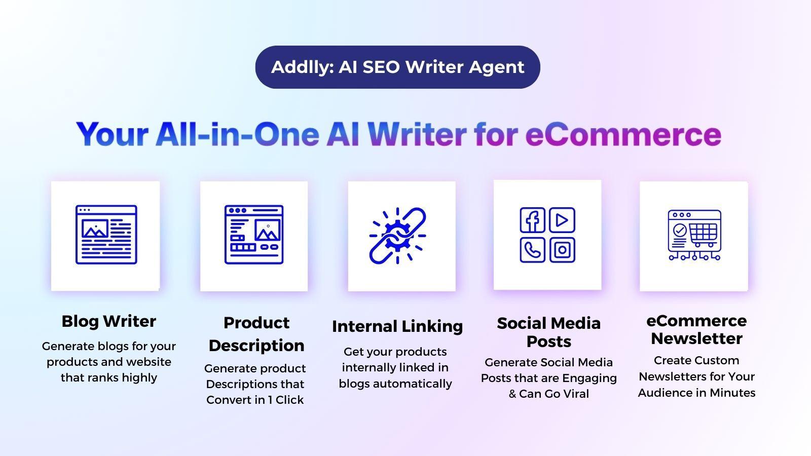 The Top AI Writer for eCommerce
