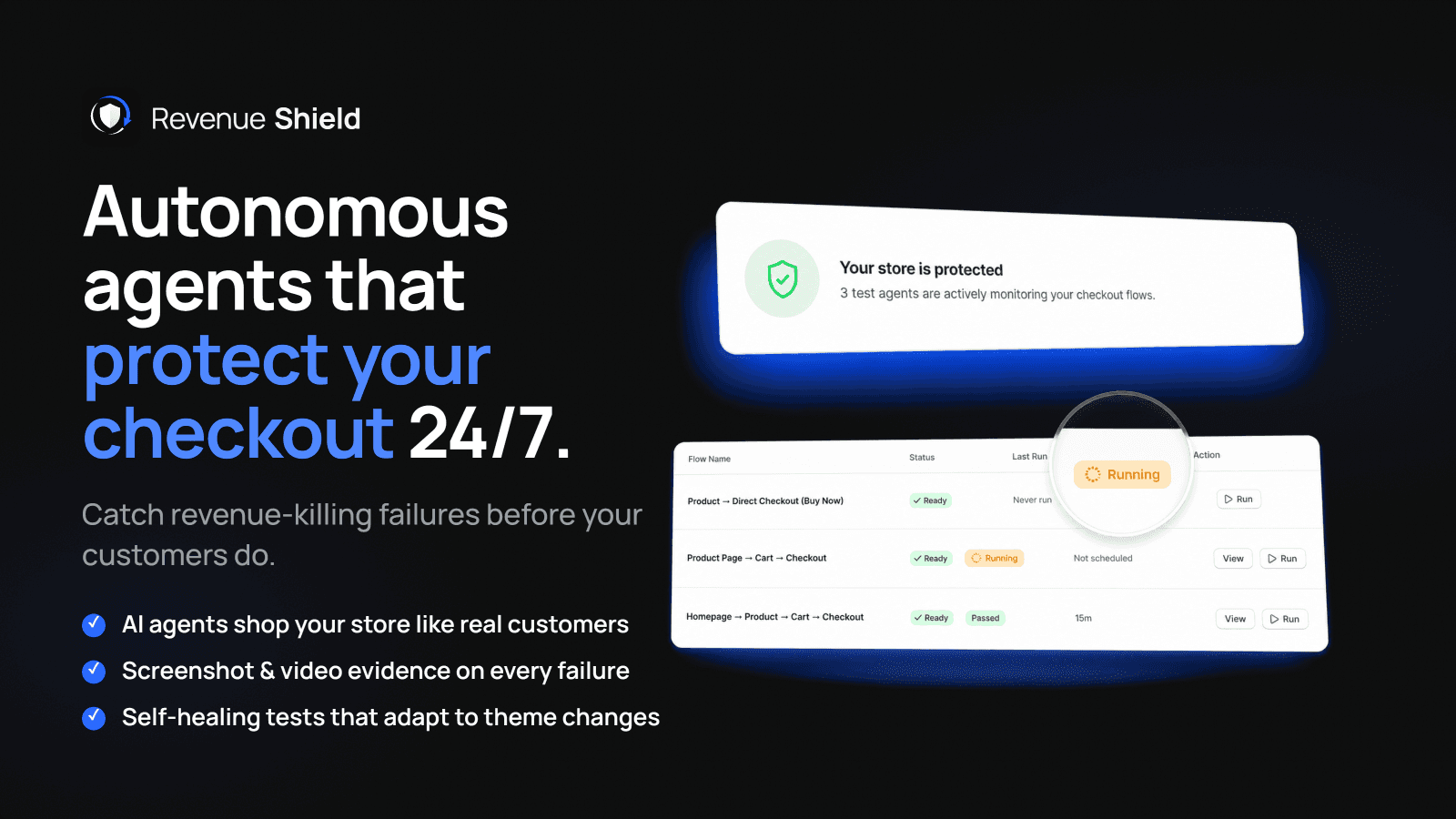Autonomous agents protect your Shopify checkout 24/7 dashboard