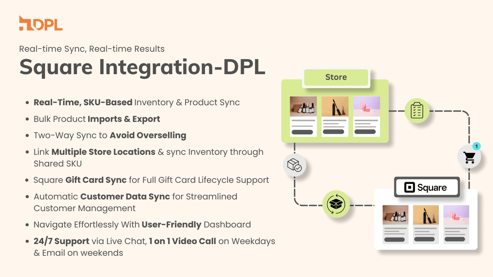 Shopify Square Integration