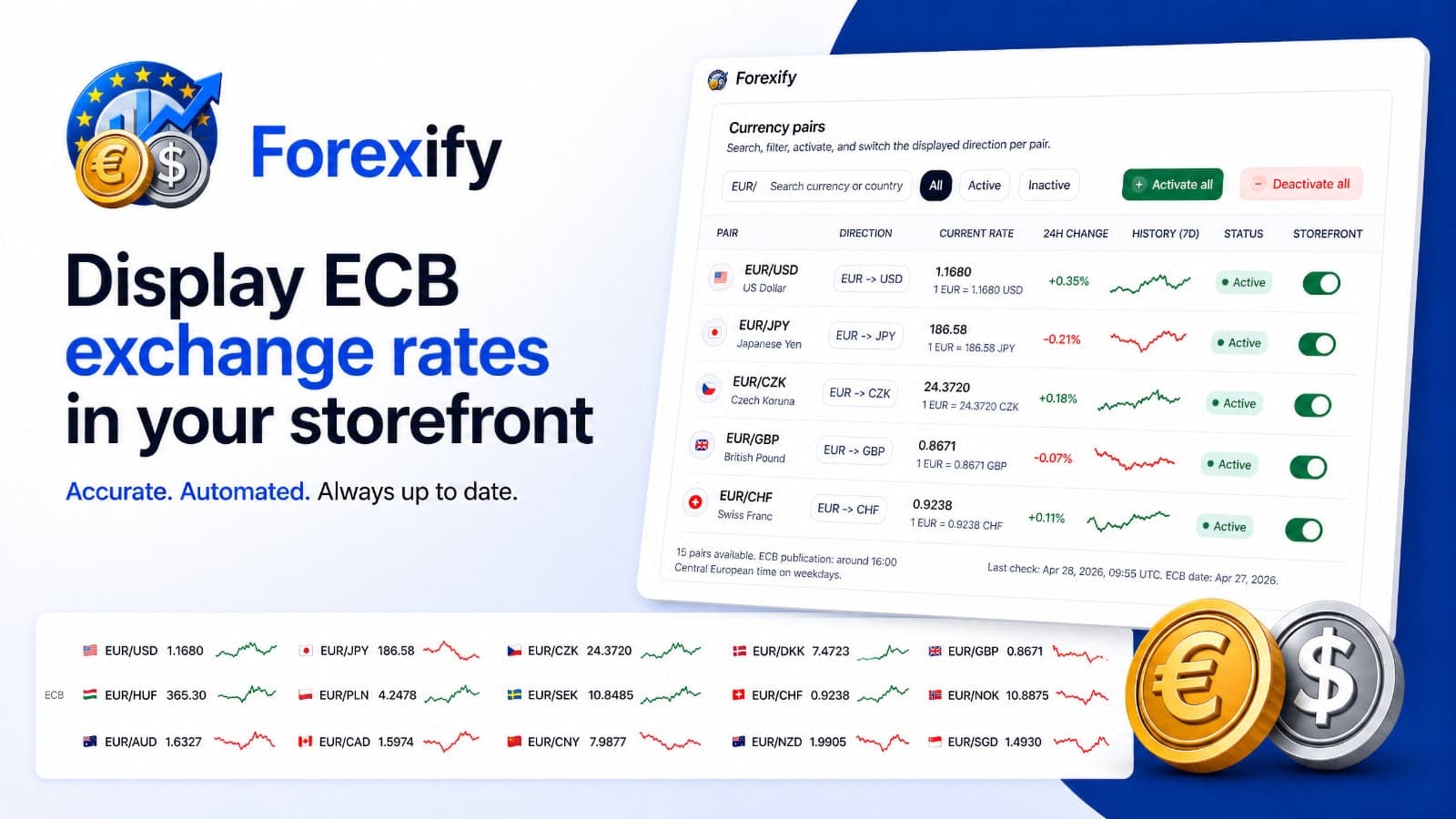 Forexify admin and storefront exchange-rate preview