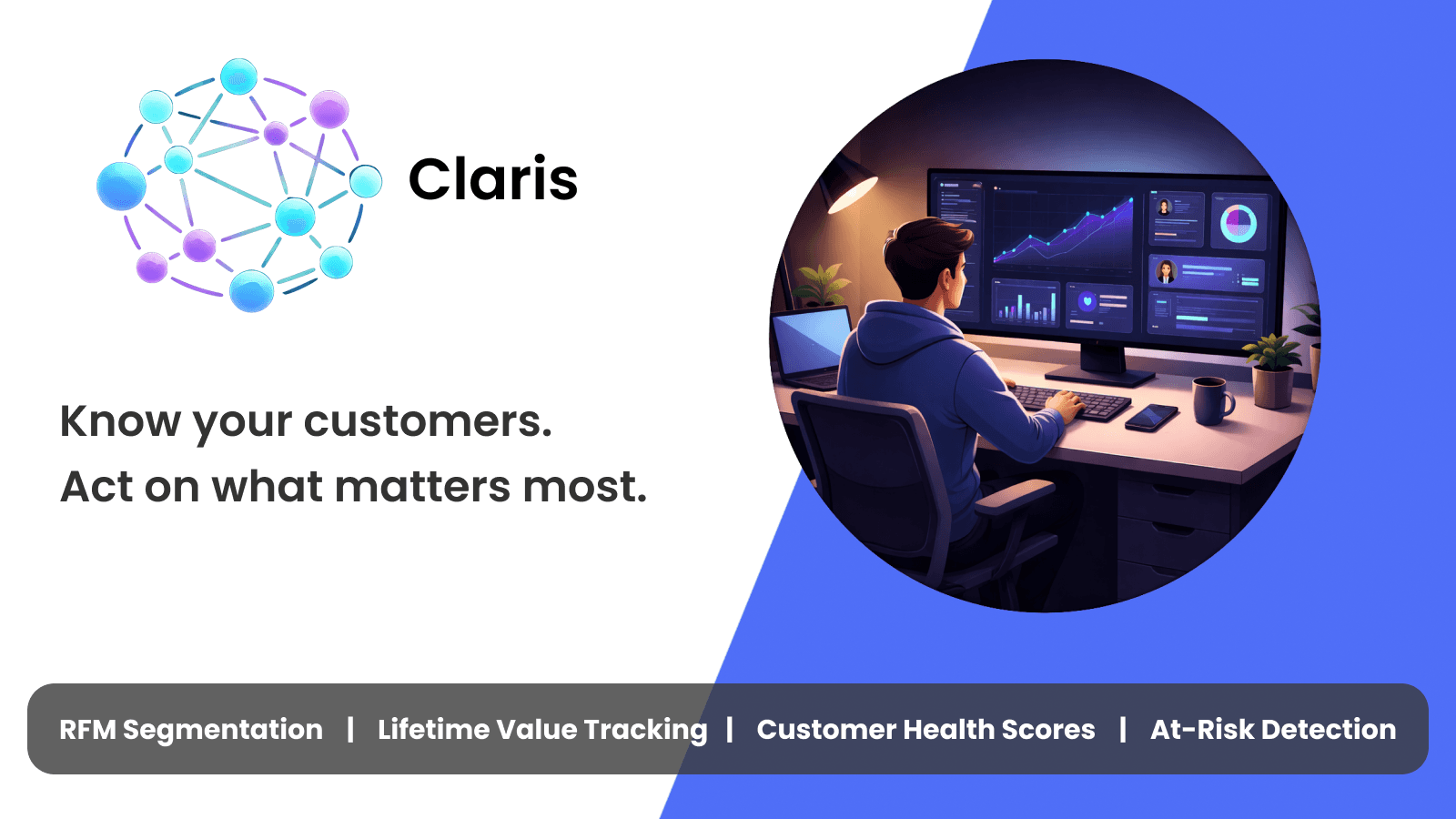 Know your customers. Act on what matters most.