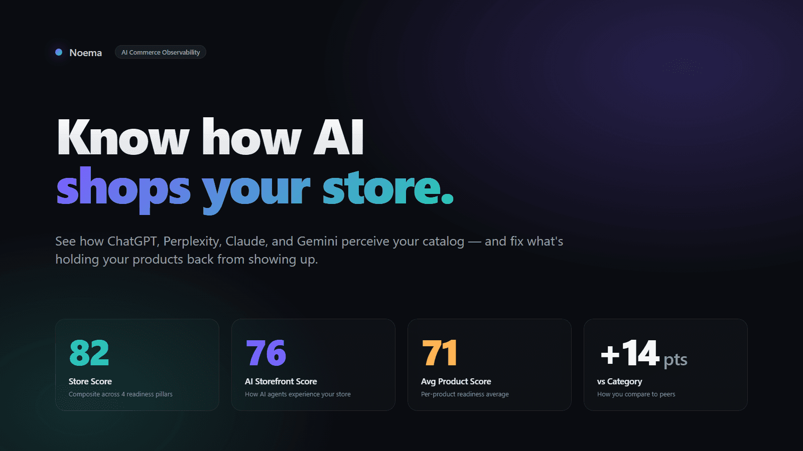 Noema hero: Store Score, AI Storefront, Avg Product, vs Category