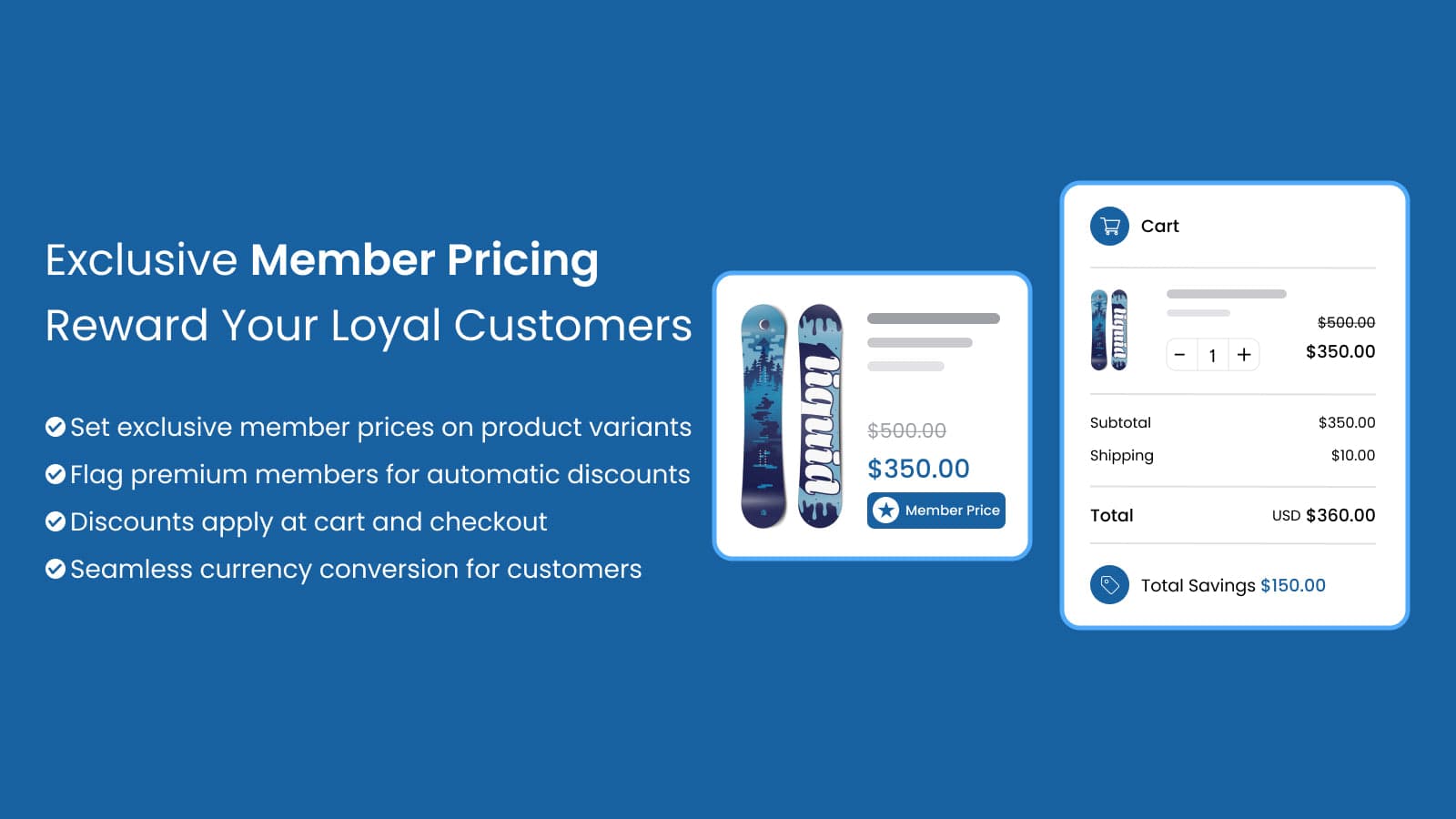 Set exclusive member prices for product for premium customers