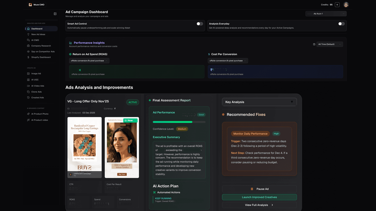 Muze dashboard showing improved ROAS, ad performance score