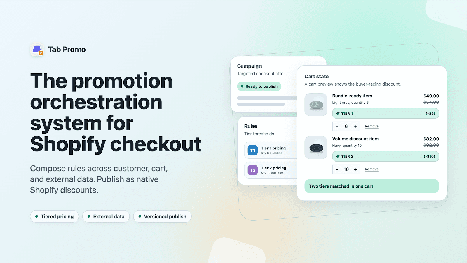 Tab Promo: promotion orchestration system for Shopify checkout