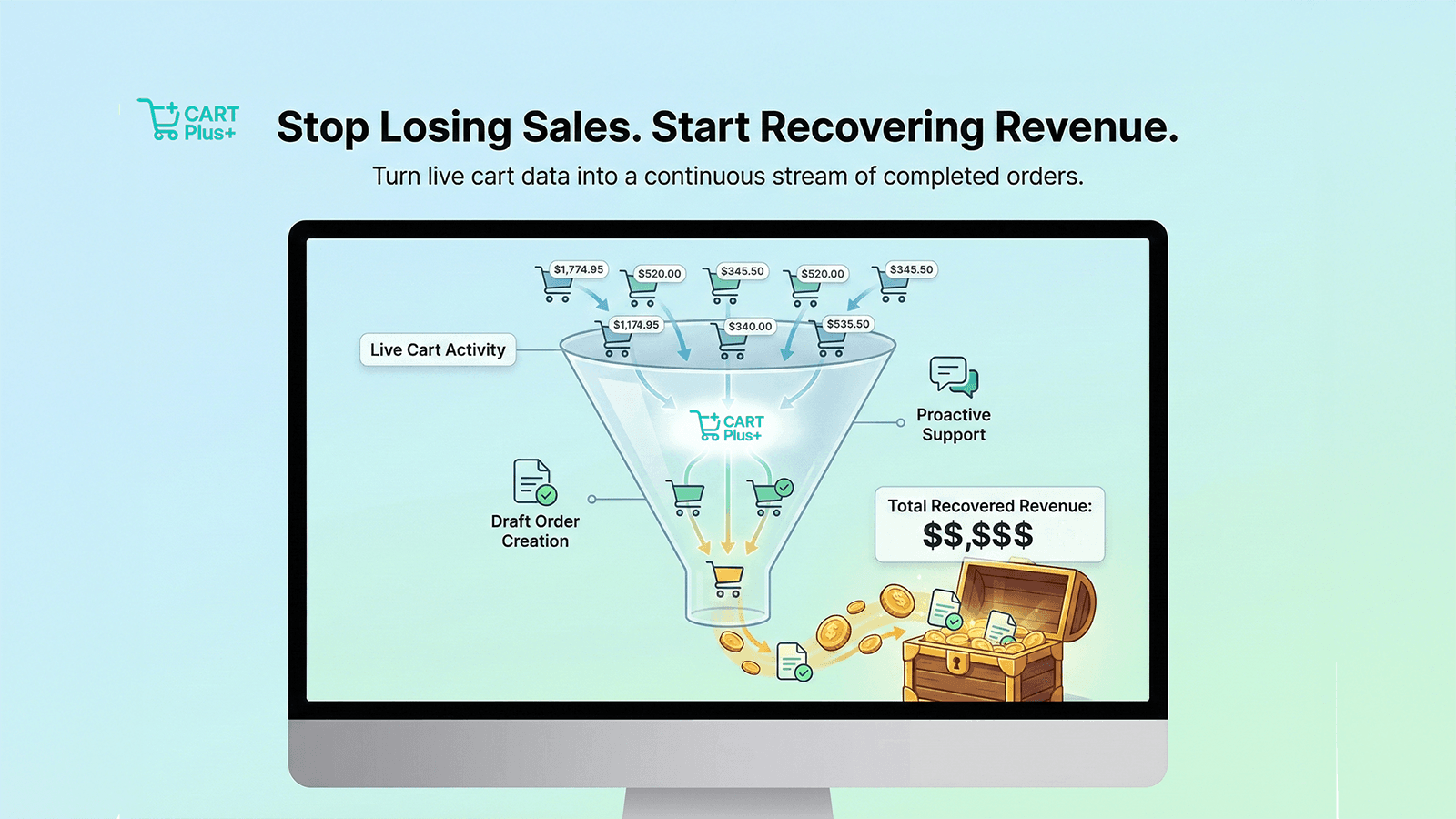 Cart Plus - Turn Carts Into Sales